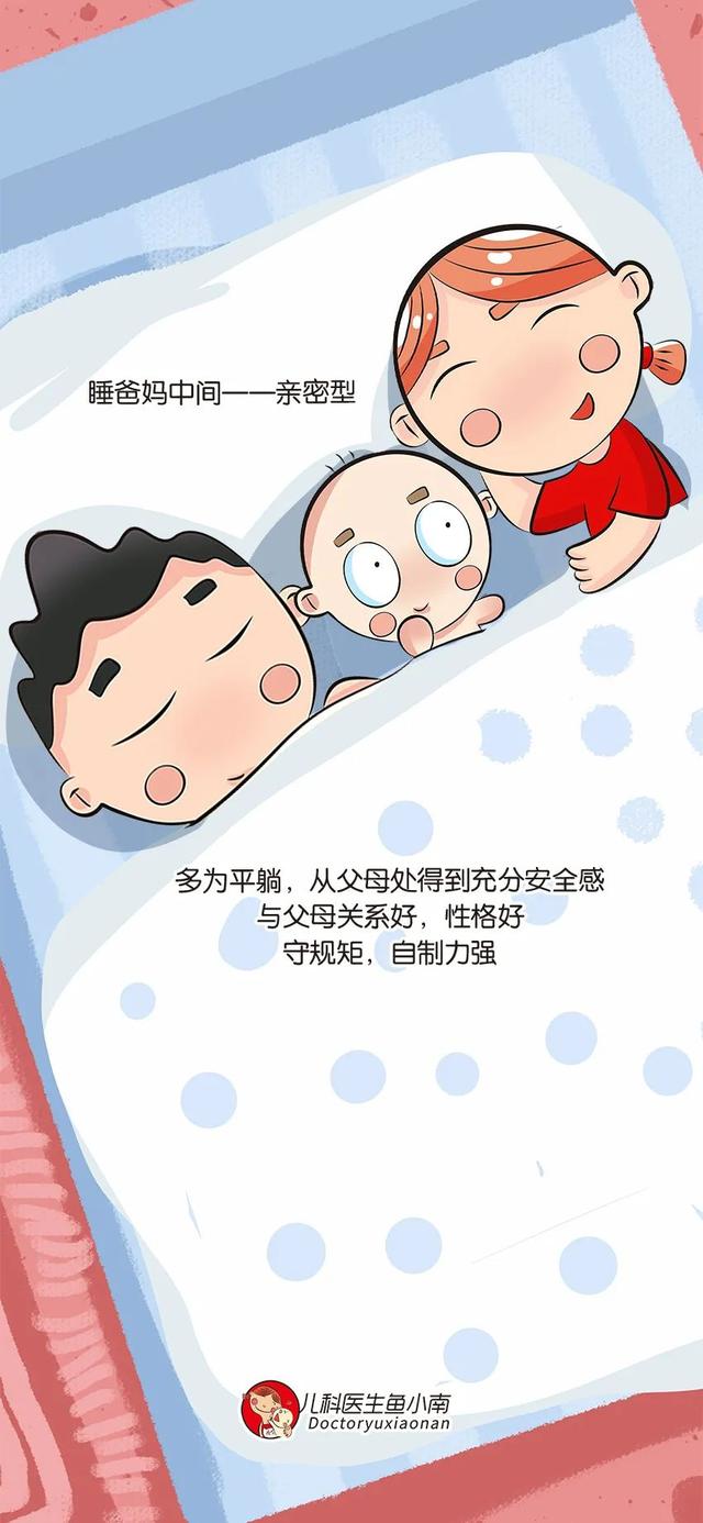 幼儿睡姿说明什么性格，幼儿睡觉姿势性格（仰着趴着侧着蜷着……横七竖八的睡姿）