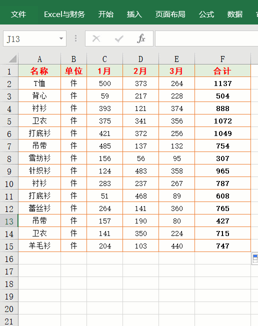 excel取消科学计数法显示，怎样能取消excel中默认的科学计数法（Excel中8个经常碰到的问题）