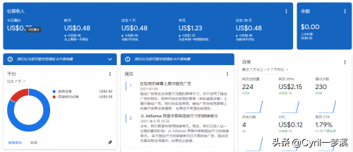 个人网站博客变现-Google Ad广告联盟申请