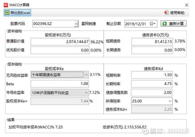 星网锐捷股票（全方位透视星网锐捷、天源迪科的投资价值）