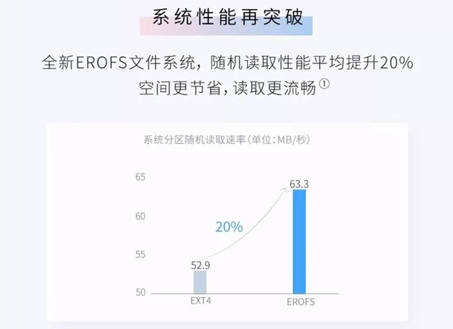 荣耀p30pro，p30pro升级鸿蒙系统（一位面面俱到的艺术生丨模范评测）