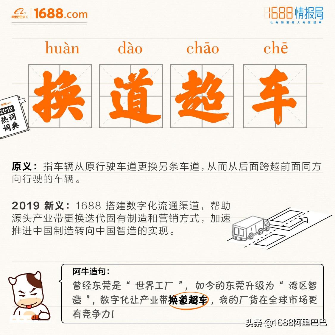 688是什么意思(1688是什么平台)"