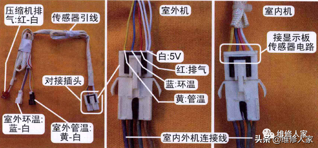 格力空调怎么拆开清洗，格力空调清洗方法（格力空调E2和E4故障维修方法）