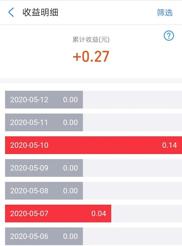 基金赎回按哪一天净值 16点，基金赎回按哪一天净值 16点算？