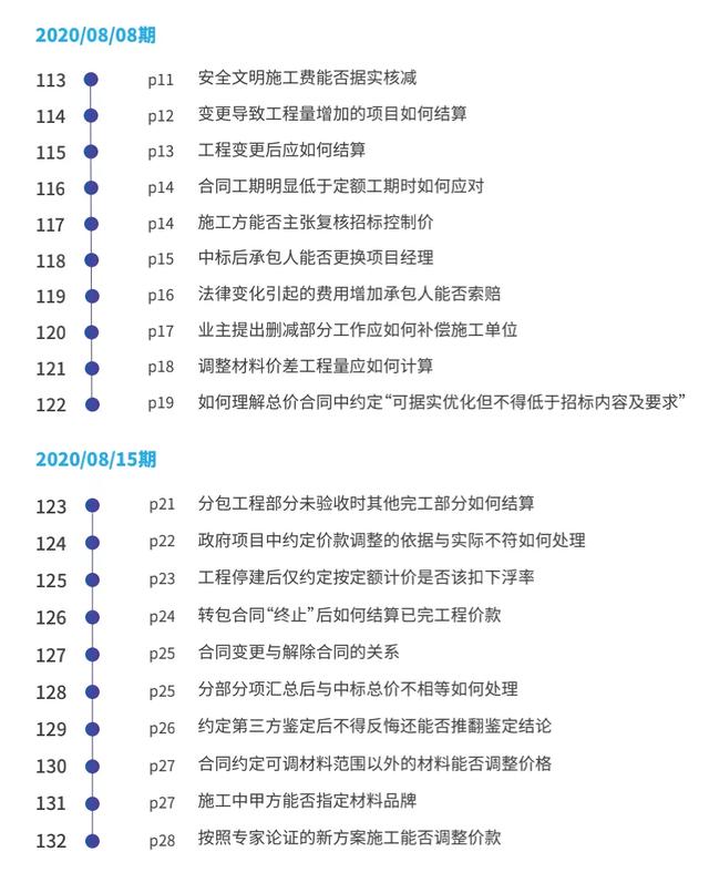 已标价工程量清单是什么意思，工程材料清单介绍（未施工清单项应当如何扣减金额）