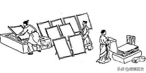 翻车是哪个朝代的，七上历史简版复习提纲