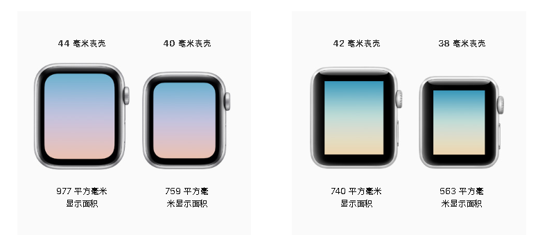 apple watch series 3还值得买吗（苹果watchseries3评测）