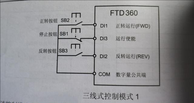 rev是什么意思，变频器端子启动的两三线式控制