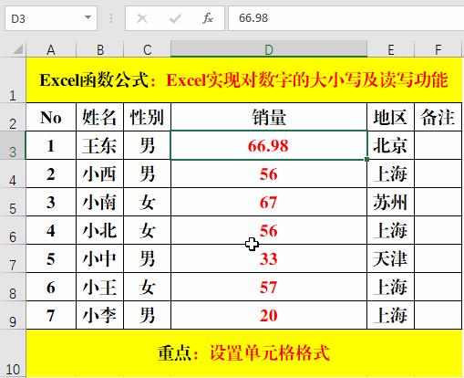 小写金额的书写要求，会计中金额的正确写法（数字和金额的大写技巧都不掌握）