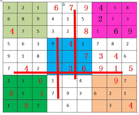 数独九宫格的解题方法和技巧，玩九宫格有什么技巧（九宫格数独玩法详解）