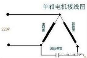 220v电机电容怎么接通（220V电机电容接线图解）