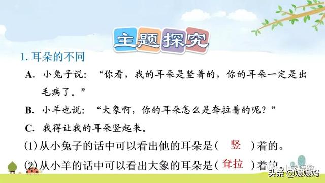 慢慢拼音怎么读，慢慢拼音（二年级下册语文课文19《大象的耳朵》图文详解及同步练习）