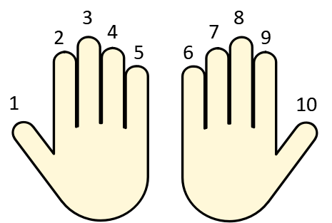 二进制怎么算，二进制会是计算机最好的选择吗