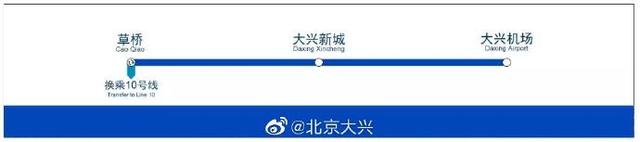 北京大兴机场地铁，北京大兴国际机场地铁有多少条（通往大兴机场地铁线正式命名啦）