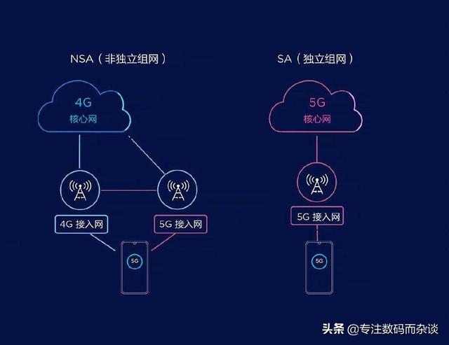 iqoopro5g值得入手吗，最全的建议在这里