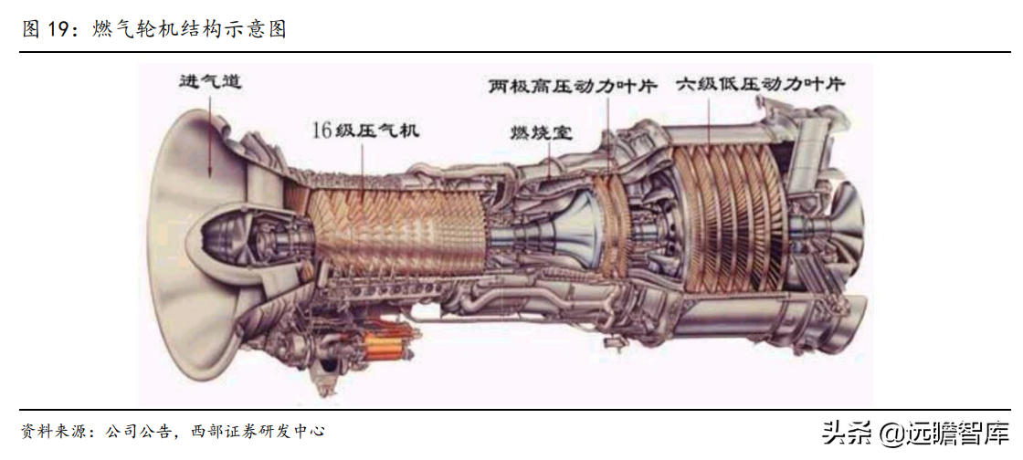 抚顺特殊钢股份有限公司（抚顺特钢）