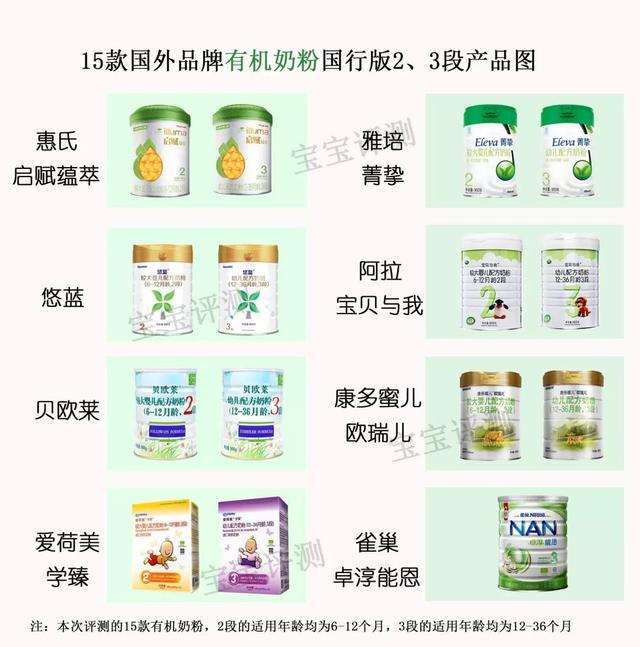 进口婴幼儿奶粉，进口婴幼儿奶粉十大名牌排行榜（阿拉、雅培、惠氏......哪款更值得选）