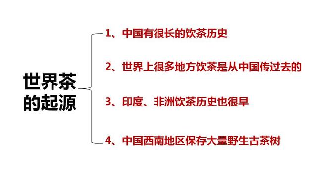 茶的起源，下午茶的起源（中国茶学入门知识——茶叶的起源与发展历程）