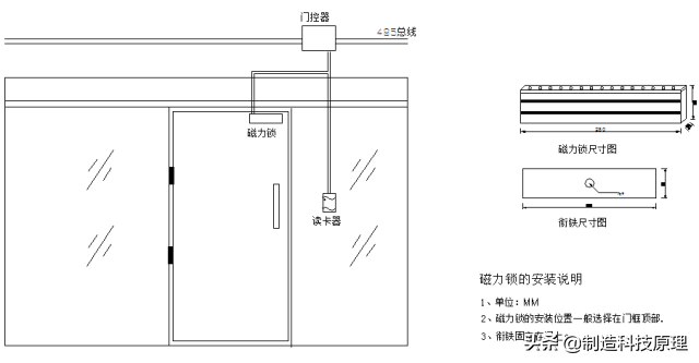 门禁系统安装示意图大全，了解楼宇对讲门禁安装图样