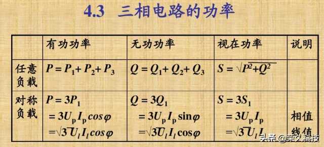 电工配线计算公式，电工配线计算公式图片（如何进行接线和电路计算）