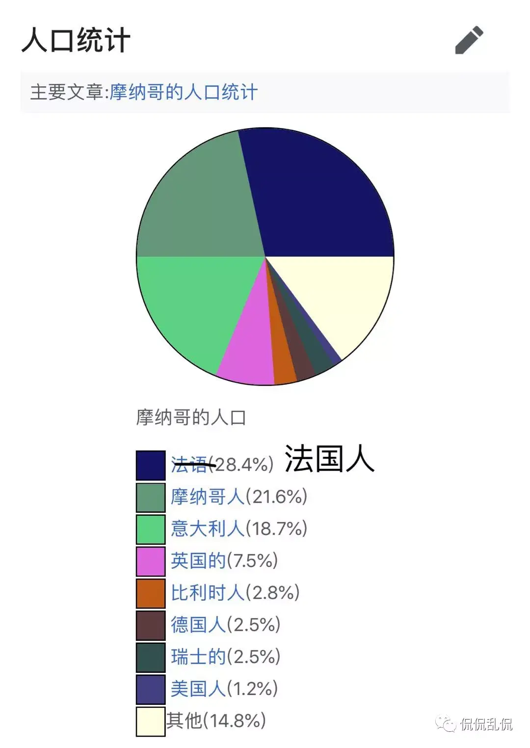世界第二大国家(2050年三个超级大国)