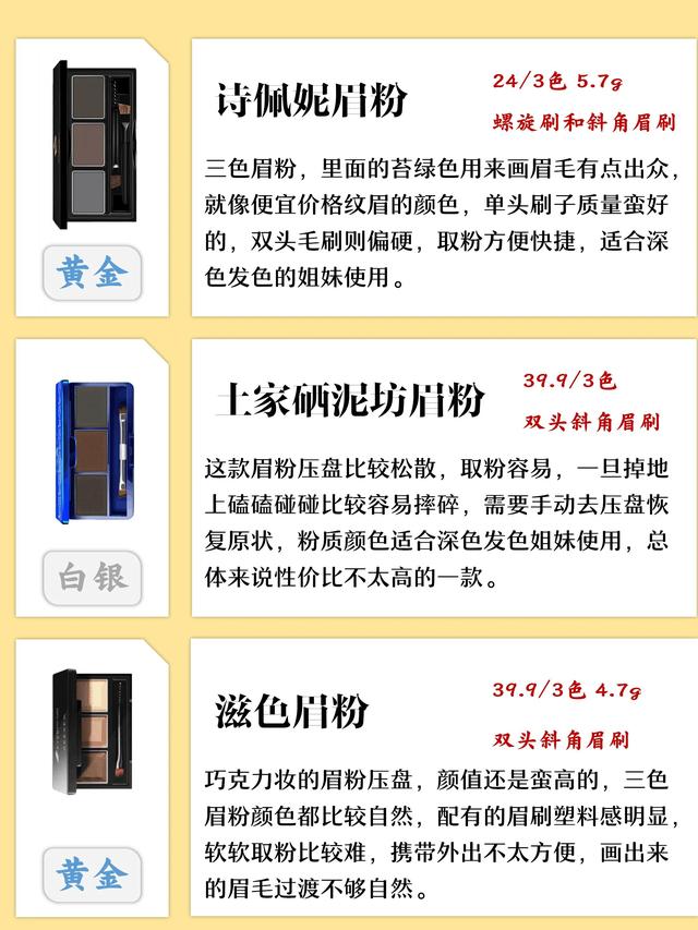 眉粉哪个牌子好，眉粉哪个牌子好用知乎（你的眉粉是王者吗）