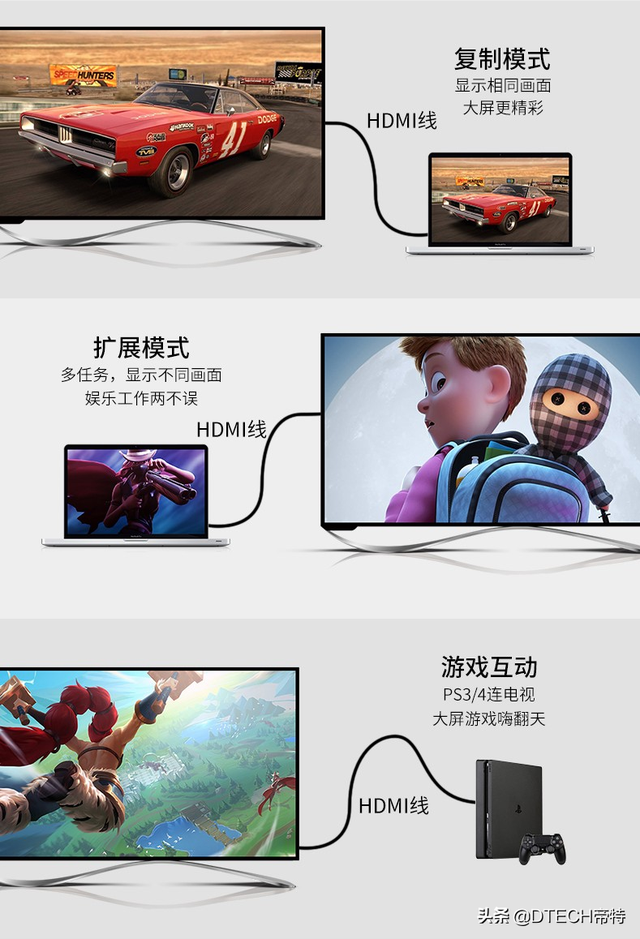 excel怎么同时显示两个独立窗口，excel2010怎么同时显示两个独立窗口（电脑设置双屏或多屏显示2种简单方法）