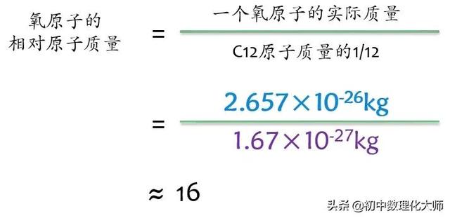 铝的相对分子质量，硫酸铝的相对分子质量是多少（初中化学-相对原子质量）