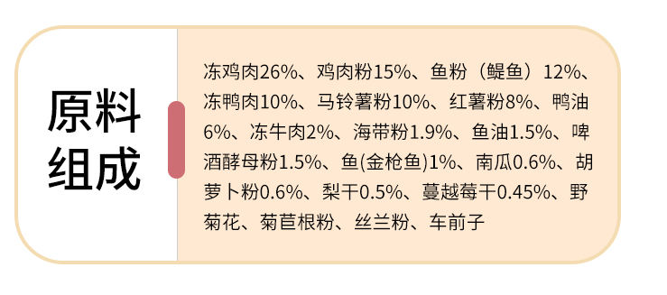 阿拉斯加成犬狗粮选择推荐（从品牌口碑到营养分析全方位介绍）
阿拉斯加狗粮排名前十品牌大揭秘（销量、口感、价格等全面对比）