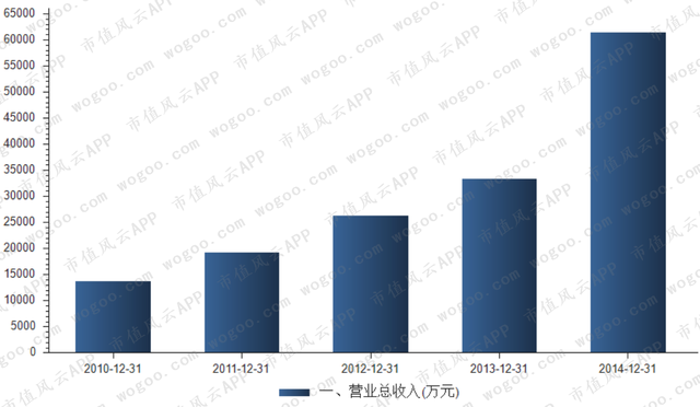 科大智能是做什么的，科大智能是做什么的企业（这位叫“科大”的也爆雷26亿洗澡）