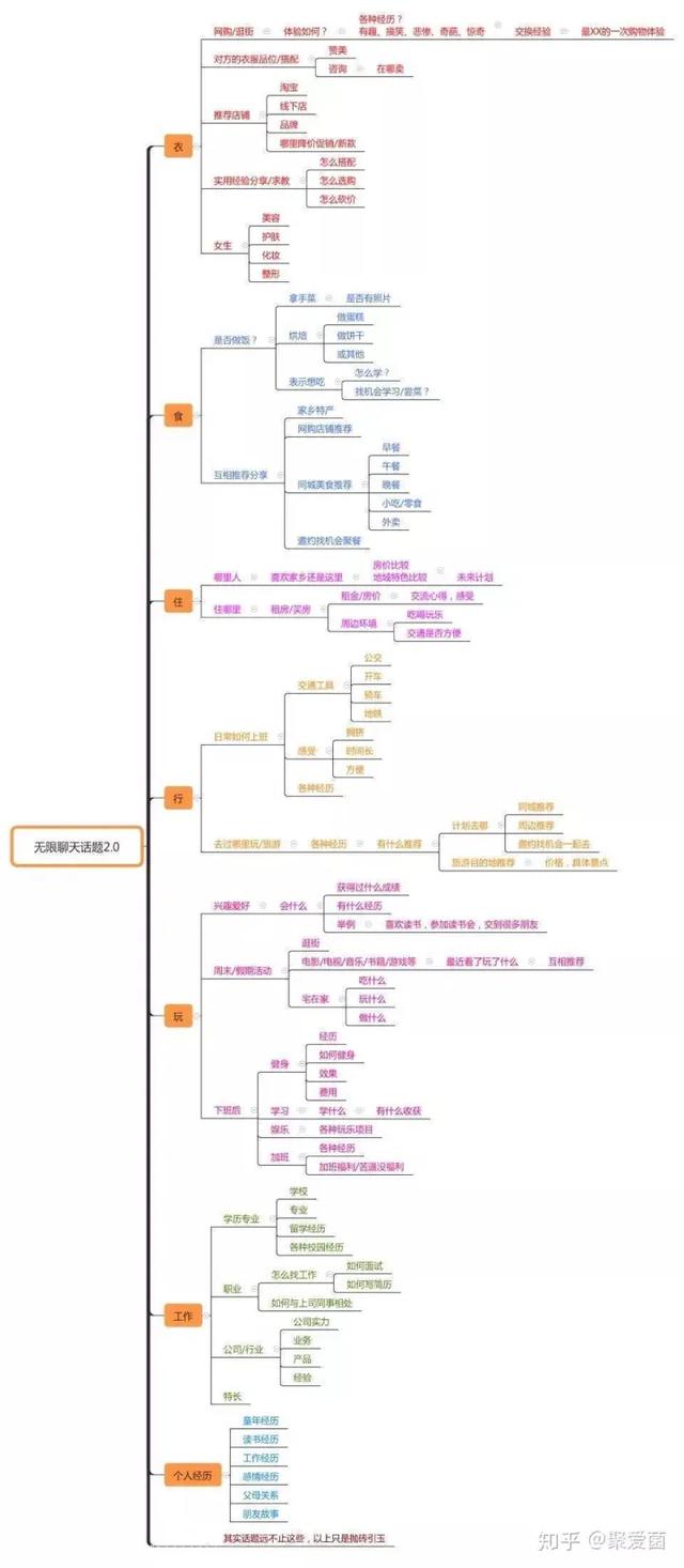 分手了怎么挽回女朋友，分手了怎么挽回女朋友的话（五步教你挽回爱情）