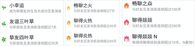 语c是什么，c语言属于什么语言（卧底00后交友群，我人傻了）