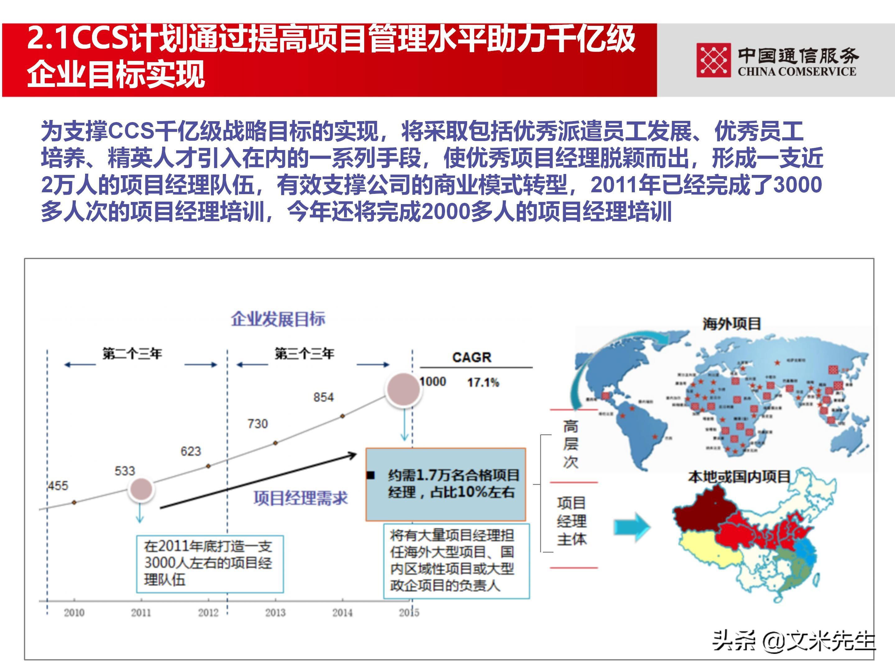 培训经理认证（国企项目管理如何培训）