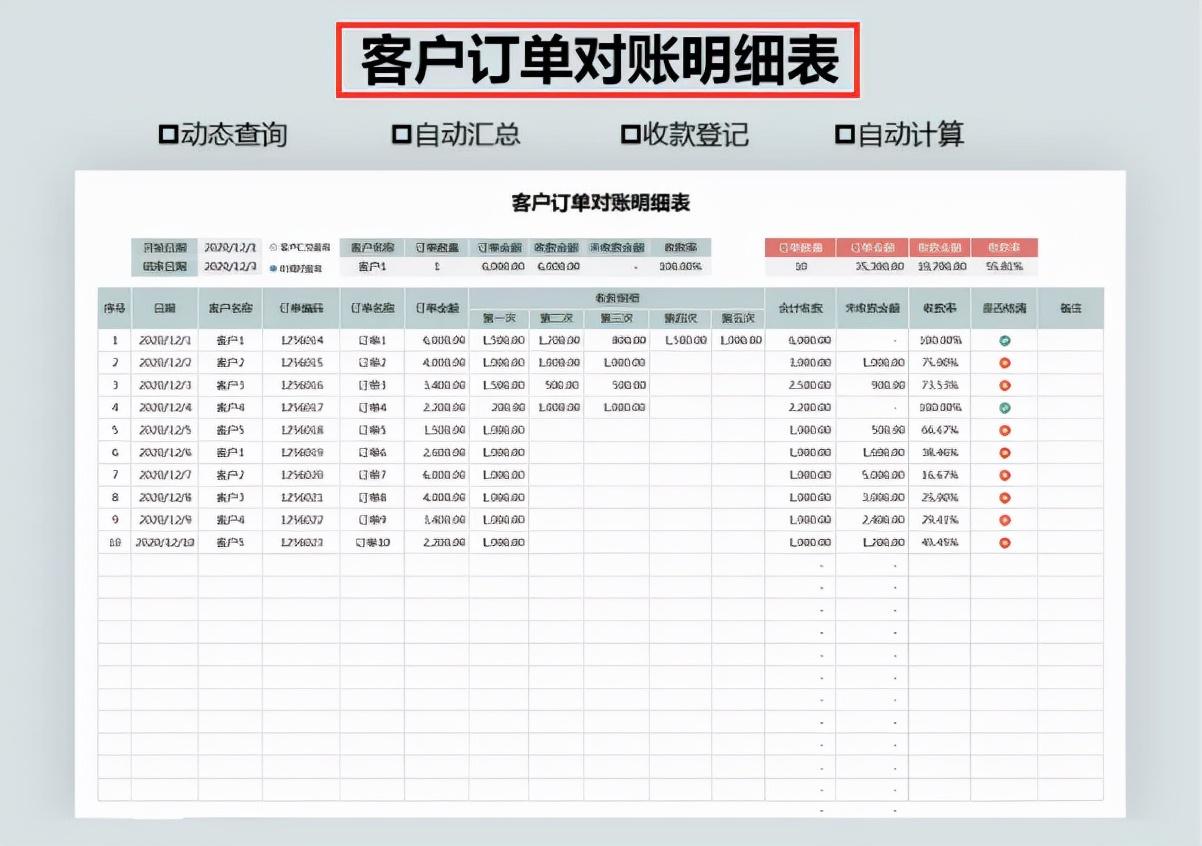 会计报表格式（熬夜整理的一套Excel财务报表模板）