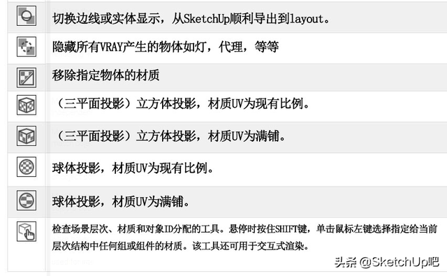 su怎么渲染，su怎么渲染全景图（SketchUp超详尽测评）