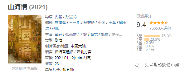 让子弹飞结局官方解读，姜文解读让子弹飞结局（9.4分《山海情》大结局催泪）