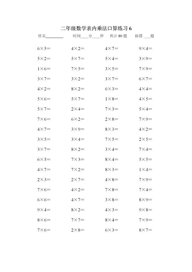 九九表早在什么时候就使用了，九九乘法表起源于什么时候（巧记二年级数学九九乘法口诀表）