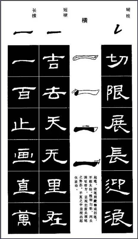 隶书毛笔初学者笔画练习，值得收藏的隶书笔画教程