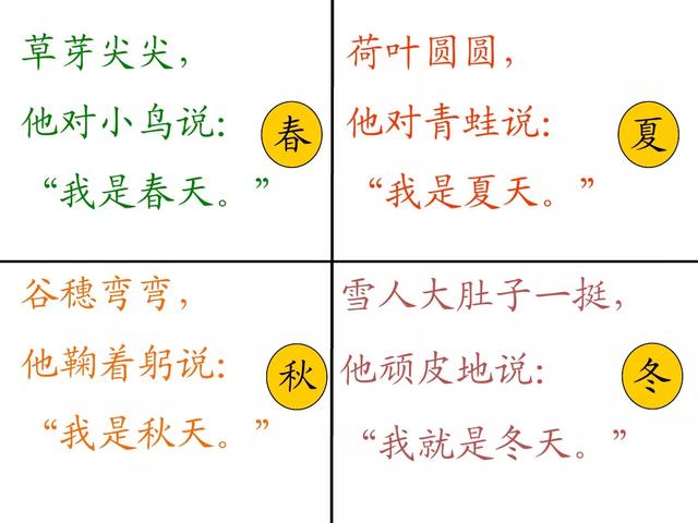四季有什么特点，北方的四季有什么特点（部编版一年级上册第4课《四季》图文讲解）