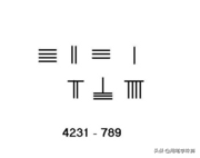 算盘的口诀及打法，珠心算口诀表是什么（珠算、筹算、新筹法——减法）