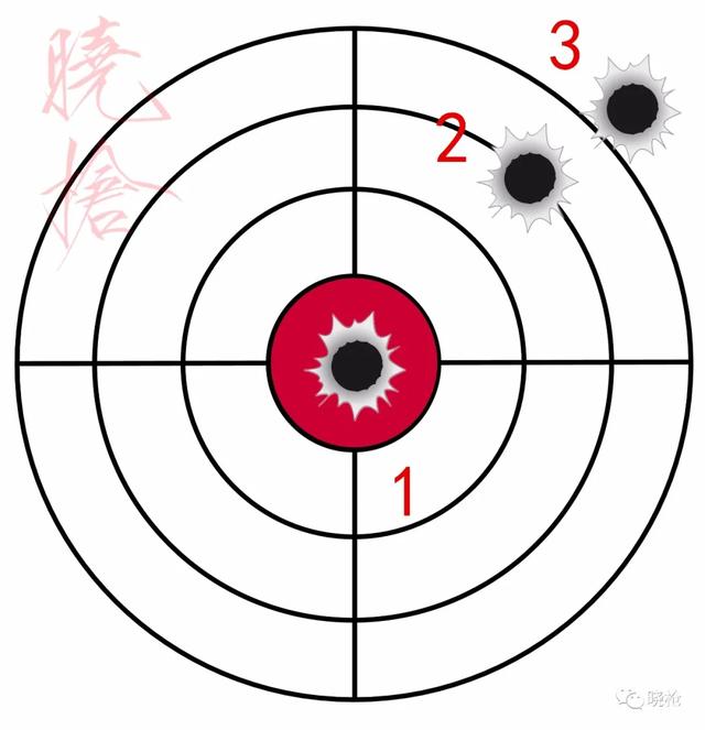 膛什么意思解释，膛字笔画笔顺（2021年中国枪迷基本知识水平考试）