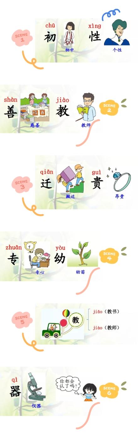 近字怎么组词，小学一年级语文下册识字8《人之初》知识点