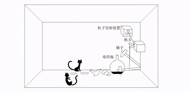 苯环上有共轭双键吗，苯环上有共轭双键吗为什么（化学传奇之终章）