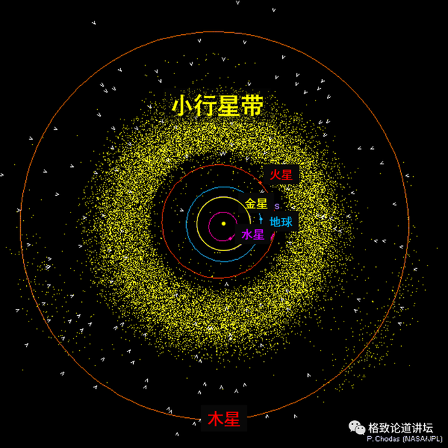 南极为什么有那么多陨石，竟然大部分都落在南极和沙漠