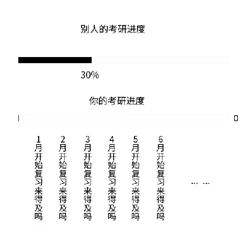 审计专硕好考的学校（郑炳权威解读）
