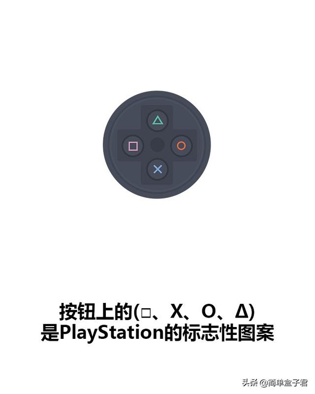 ps是什么游戏，ps必玩十大游戏排行榜（简单认识PlayStation）