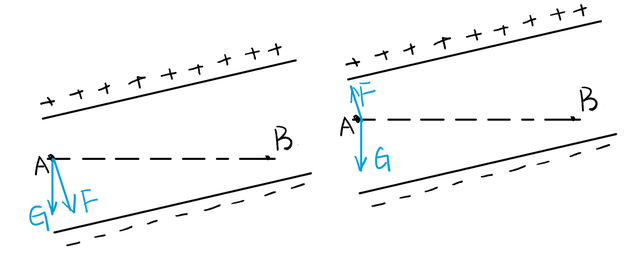 力与运动的关系，力与运动关系（学物理核心心法一）