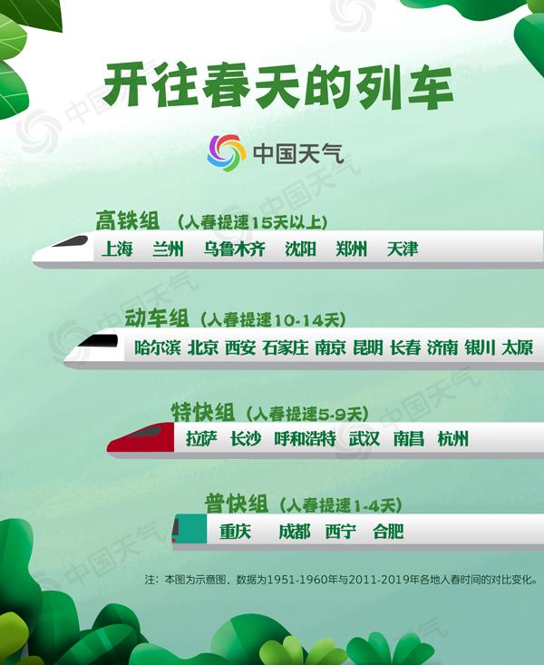 数九寒冬的数是什么意思，数九严寒数的意思（大数据告诉你数九都有啥讲究）