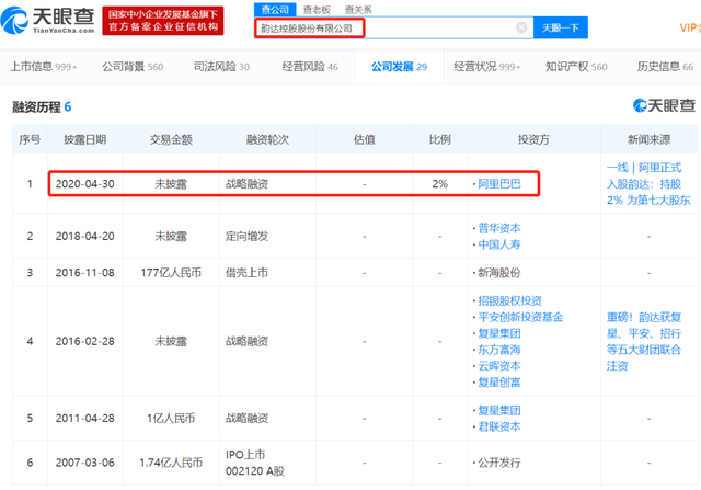 韵达快运和韵达快递的区别，韵达快运和韵达快递的区别是什么（申通、中通、圆通、韵达、天天其实都是“一家人”）
