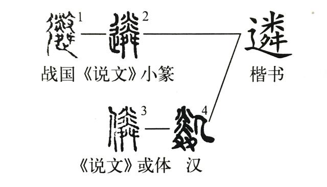 逡巡的读音图片